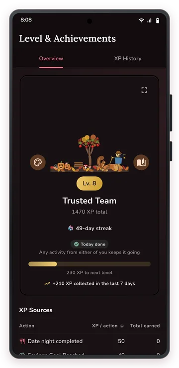 Love tree with level and streak