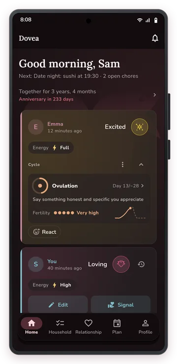 Dovea home screen: both partners' moods, cycle phase and love tree